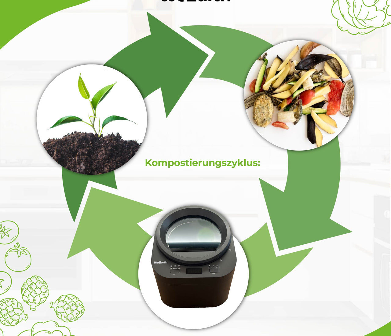 Küchenkomposter kaufen: Nachhaltige Lösung für Abfall – WeEarth / Heros ...