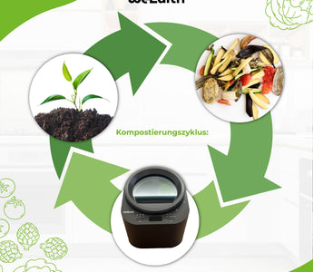 Küchenkomposter: Nachhaltige Lösung für Abfall
